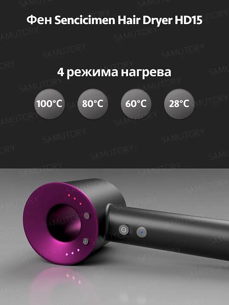 Фен для волос SenCiciMen Hair Dryer HD15 (Pink) EU - 4